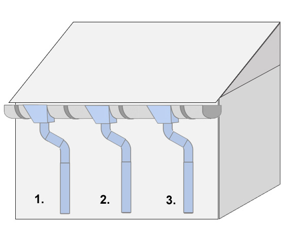 anzahl_fallrohre-Kopie