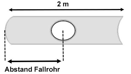 fallrohr_loch2